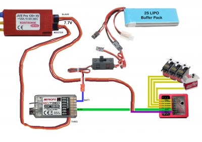 Synergy E7SE Wiring Diagram - FINAL.jpg