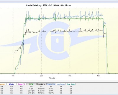 550x CC log.JPG