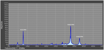 16_03_20_183509-log s vrtulkou.png