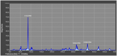 16_04_18_131324-logs vrtulkou malou.png