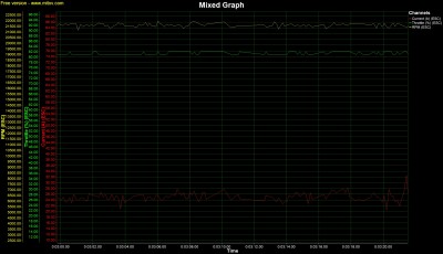 Throttle variance old.jpg