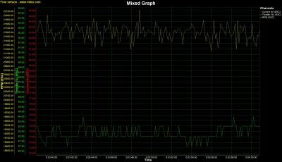 Throttle variance.jpg