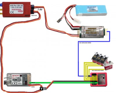 Synergy E7SE Wiring Diagram - c.jpg