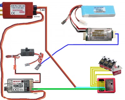 Synergy E7SE Wiring Diagram - d.jpg