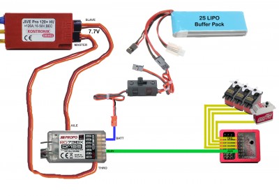 Synergy E7SE Wiring Diagram - f.jpg