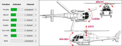 spirit-heli-channels-names.jpg