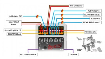 Spirit Pro-Hobbywing-Geolink-4651T wiring.jpg