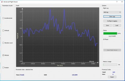 Altitude log 23082021.JPG