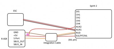 spirit-rxsr-wiring.jpg