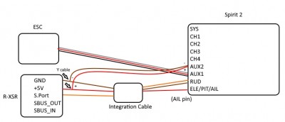 spirit-rxsr-wiring2.jpg